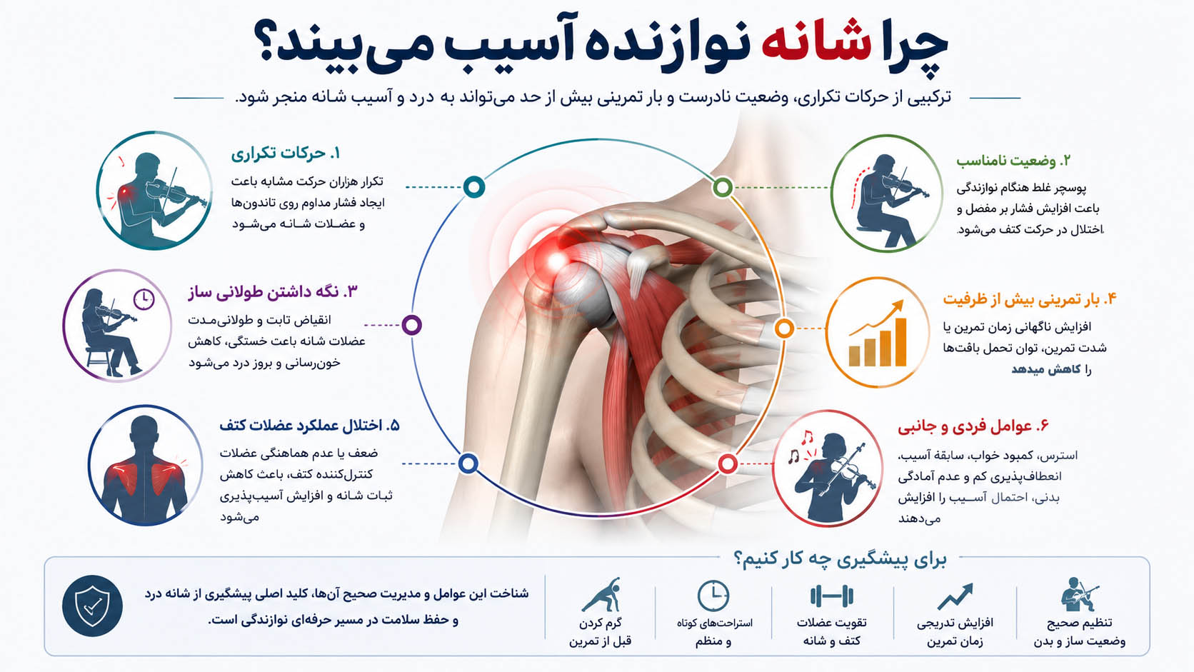 چرا شانه نوازنده آسیب میبیند
